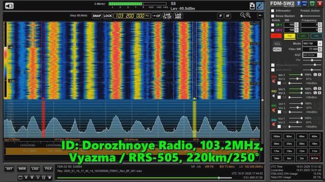 18.01.2020 17:44UTC, [Tropo], Дорожное Радио, Вязьма, 103.2МГц, 220км