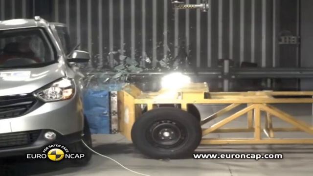 Dacia Lodgy Crash Test 2012 - Euro Ncap смотреть онлайн