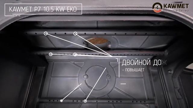 KAWMET P7 смотреть онлайн