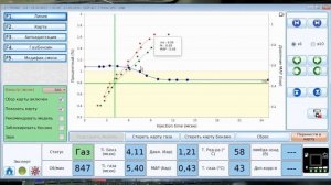 Программа настройки и диагностики ГБО i-tronic. График