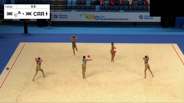 Mexico vs Brazil vs USA / 2021 PanAmerican смотреть онлайн