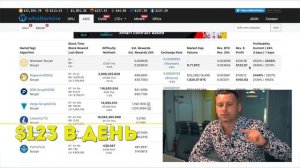 Antminer L7. Лучший асик для майнинга Litecoin! Доходность и окупаемость Асика L7 в 2021 году