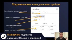 Свинг трейдинг. Как торговать в среднесрок