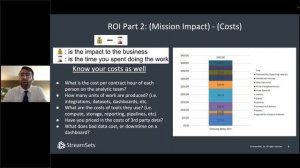 How to Quantify the ROI of your Data Stack - Questions You Need to Ask