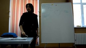 Как Укрепить Сердце