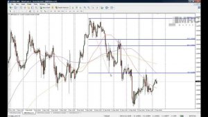 MRC Markets Weekly Market Update 17/12/2013