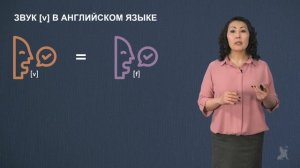 Видео 14.1. Артикуляция согласных звуков [f], [v]