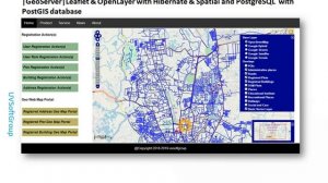 34_1: Thymeleaf | Spring Boot  | JPA  | Hibernate Spatial | PostGIS | Web GIS |GeoServer