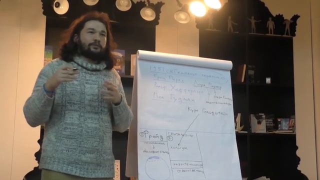 история возникновения гештальт-подхода в практической психологии