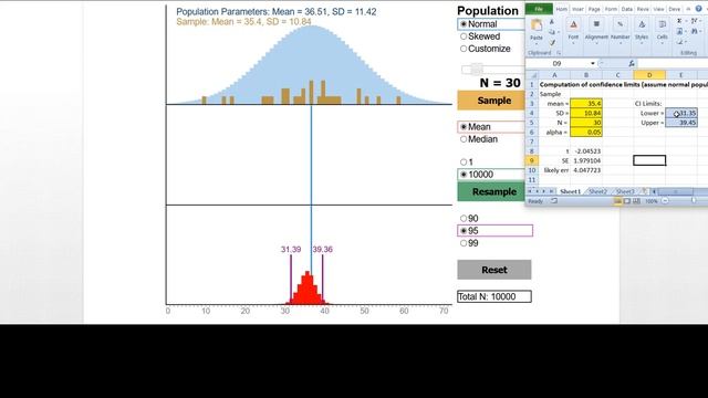 WISE Statistics: Introduction to Bootstrapping смотреть онлайн