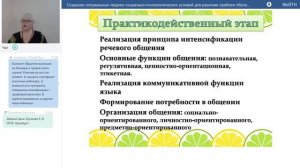 Создание специальных медико-социально-психологических условий для решения проблем обучения, общения