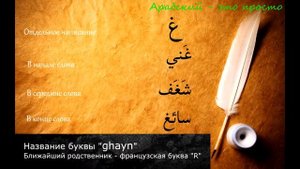 Как произносится буква غ