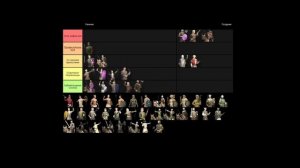 Medieval 2 Total War - Разбор городских юнитов (часть 2)