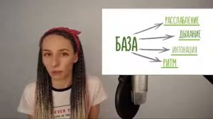 Александра Стройцева - Как научиться петь с нуля: 5 основных шагов