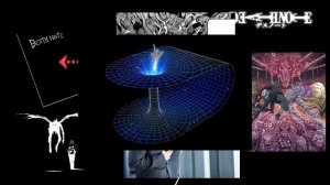 Сможет Ли Тетрадь Смерти Убить Сайтаму? | Как Устроена Тетрадь Смерти И Насколько Она Сильна?