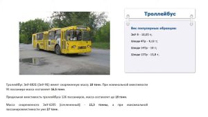 Сколько весит троллейбус