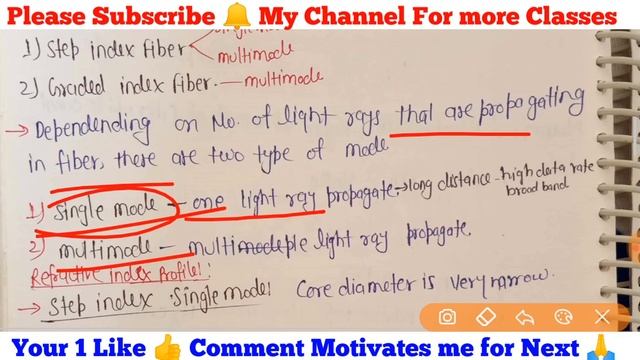 Class-62 | RRB JE CBT 2 | Communication Engineering | Optical Fiber Commission | OFC | Exam Guru смотреть онлайн