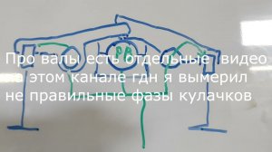 Митсубиси лансер работает как дизель  из-за чего? Ищем проблему.