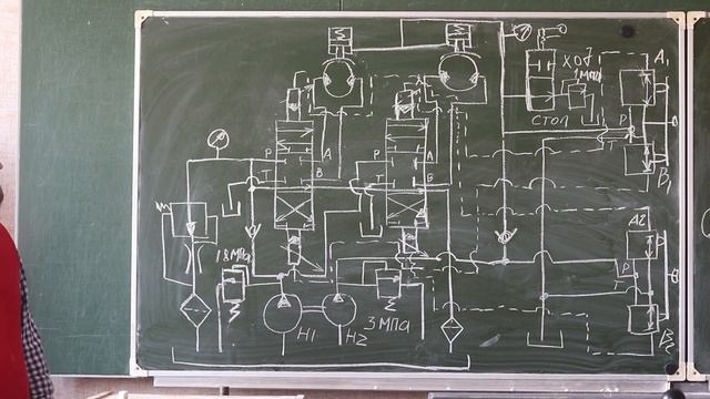 Защита реферата по гидравлике. смотреть онлайн