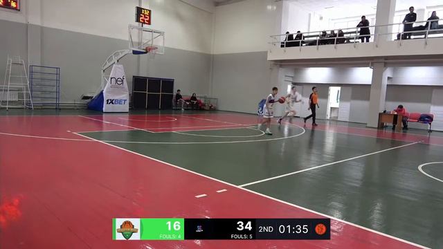High Tech Academy — SC Qazaqstan 2 | 4 категория 2007-08 | Школьная Лига «Дай Мяч!» Алматы