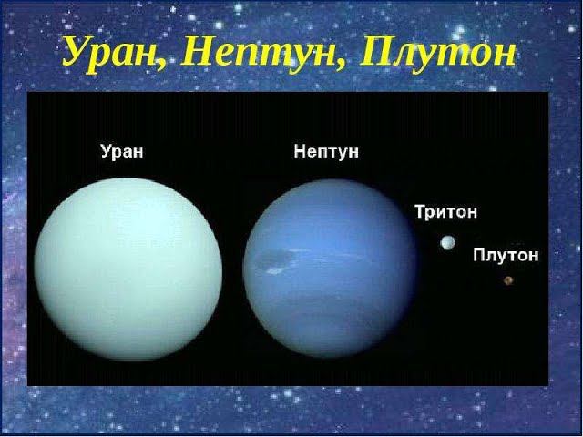 Повезло ли вам с планетой? ( УРАН-ВОДОЛЕЙ, САТУРН-КОЗЕРОГ, НЕПТУН-РЫБЫ, ПЛУТОН-СКОРПИОН)