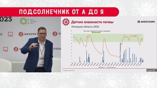 Опыт применения гербицидов на подсолнечнике «Лимагрен» в 2023 году / Специфика и выводы сезона
