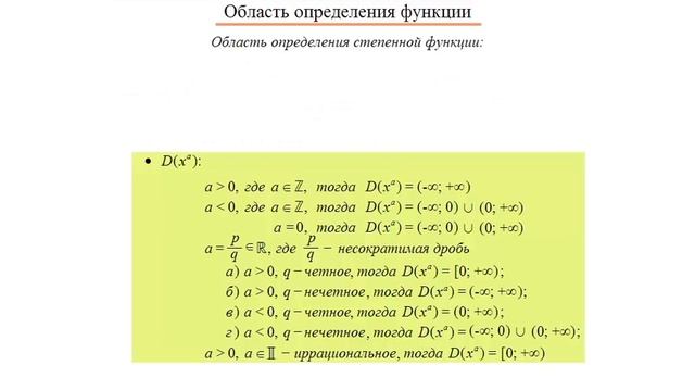 Область определения функции