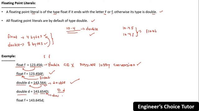 Literals in Java | Java Programming Language | Java