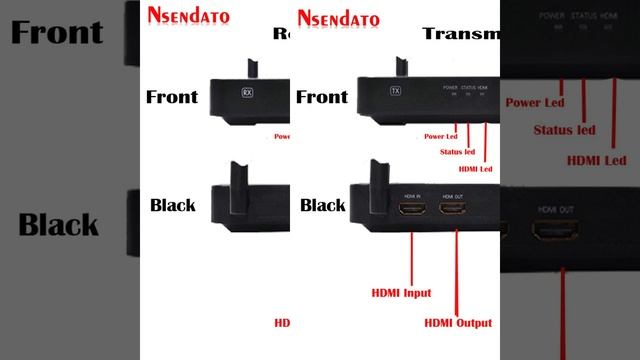 200M Wireless HDMI Extender 5GHz Wifi HDMI Audio Video Sender Transmitter Receiver Adapter With IR смотреть онлайн