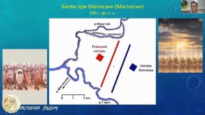 Рим против Антиоха - начало битвы при Магнезии 190 г. до н.э. Проект "История рядом" Фрагмент лекции