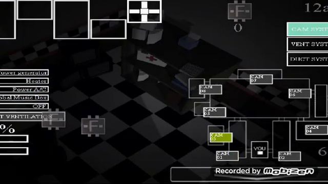 Фокси и долбит играют фнаф 7 смотреть онлайн