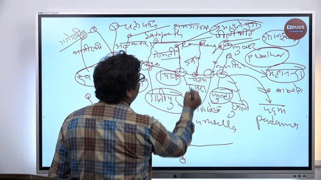 Free Crash Course (Delhi Police Constable & Bihar Sub-Inspector 2020) | Geography (Part 4) смотреть онлайн