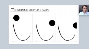 Кадрирование портрета: 5 проверенных техник (1 часть). Фотошкола, уроки фотографии, уроки photoshop