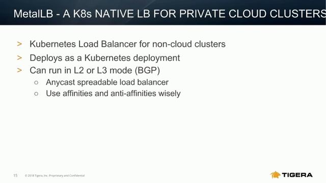 Kubernetes Ingress & Egress Traffic Management