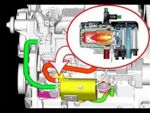 Подогревателя двигателя на Дастер дизель. Часть 3: ИТОГ и ТЕСТ- прогрев  #дастерпро