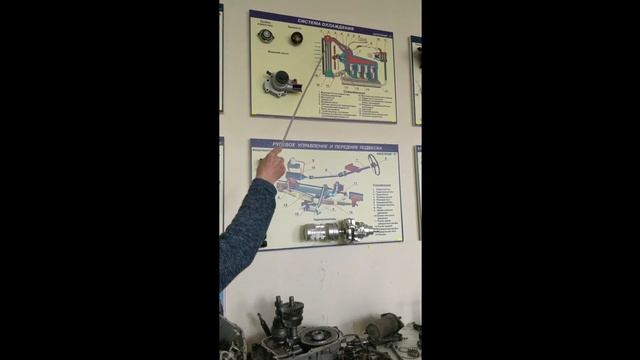 Урок по МДК 01.01 Устройство автомобилей. смотреть онлайн