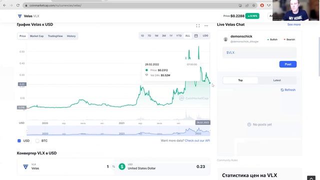 CMC. Coinmarketcap. Как найти смарт контракт. Смартконтракт любого токена. Информация о любом токен