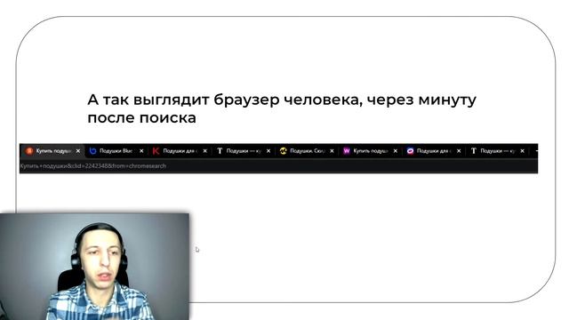 Основной принцип запуска контекстной рекламы