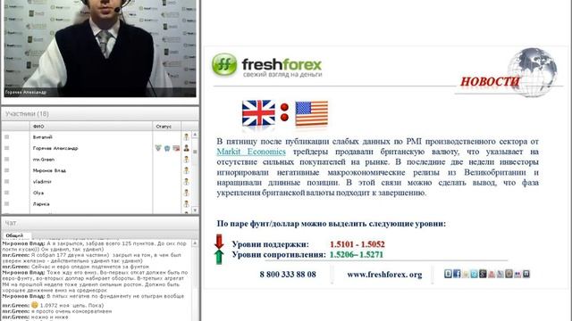 Ежедневный обзор валютного рынка 4 мая смотреть онлайн