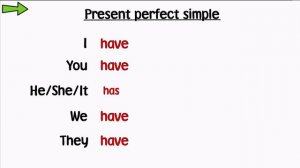 Harmonize_2_Grammar_-_Present_Perfect