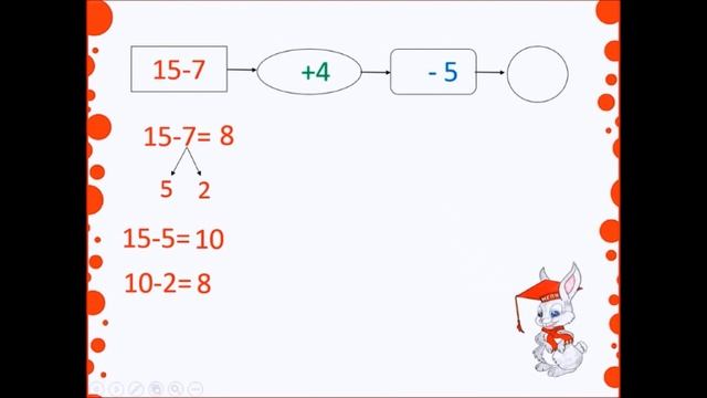 1 класс. Математика. Табличное вычитание