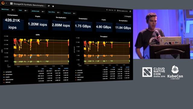 Lightning Talk - Benchmarking Persistent Data Volumes by Simon Croome, StorageOS смотреть онлайн