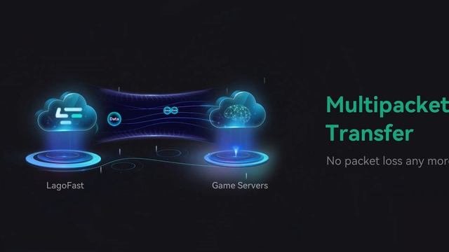 LagoFast Box: A Game Booster for All Consoles (PlayStation, Xbox, Nintendo Switch etc.)