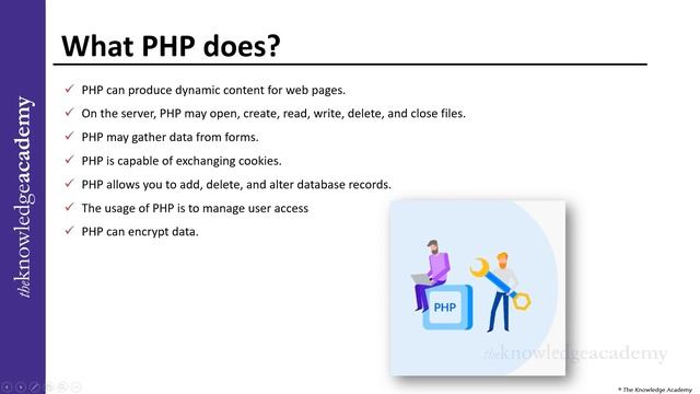 Introduction To PHP | What Is PHP Programming | PHP Tutorial For Beginners