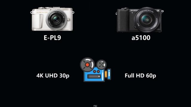 OLYMPUS PEN E-PL9 vs SONY a5100 смотреть онлайн