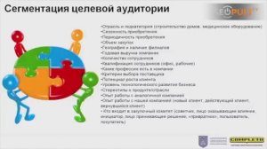 Интернет-маркетинг для b2b: цели, сегментация аудитории, позиционирование