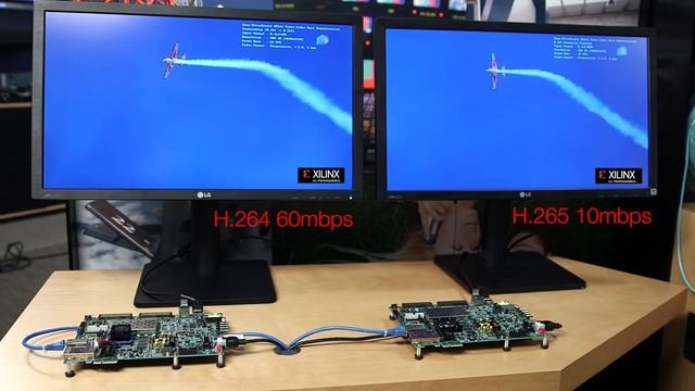 Обработка видеопотока 4K на однокристальной мультипроцессорной СнК Xilinx Zynq UltraScale+ MPSoC