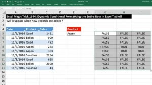 Excel Magic Trick 1344: Conditional Formatting the Entire Row in an Excel Table: Totally Dynamic!!