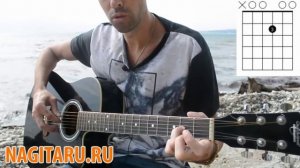 Легкая и красивая мелодия на гитаре для новичков - Подробный разбор