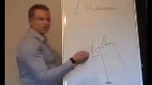 Станислав Половицкий - действующий трейдер. Особенности торговли внутри дня